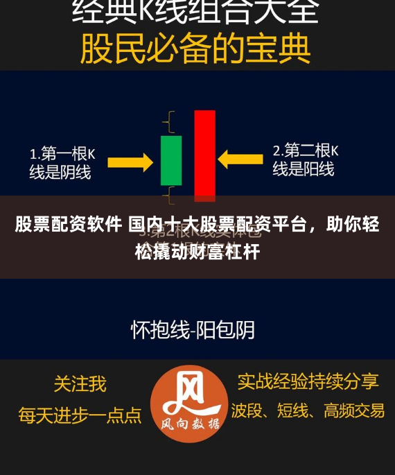 股票配资软件 国内十大股票配资平台，助你轻松撬动财富杠杆