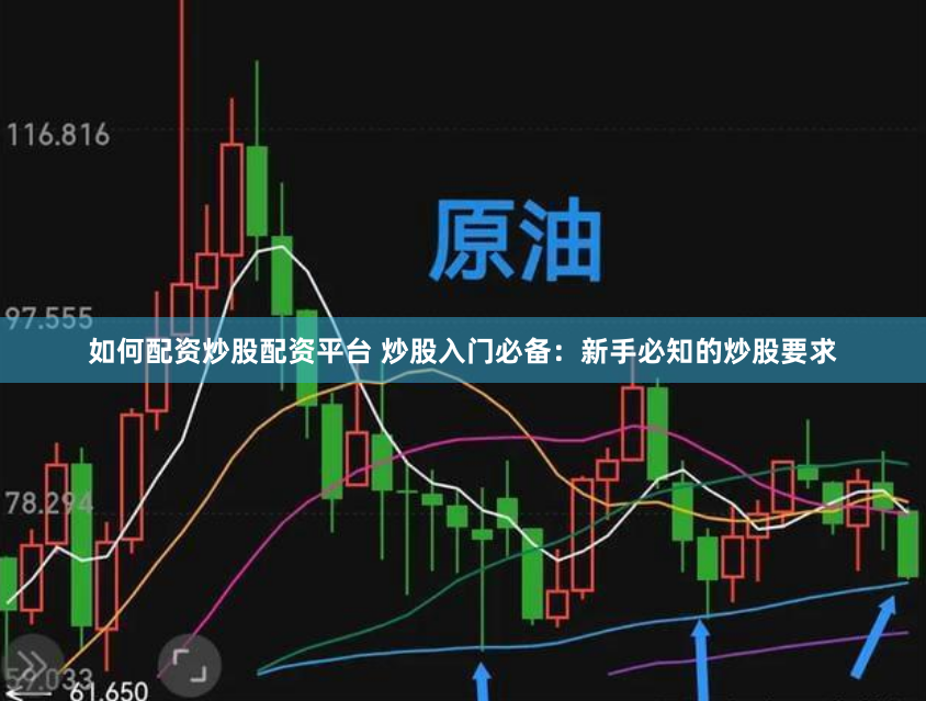 如何配资炒股配资平台 炒股入门必备：新手必知的炒股要求