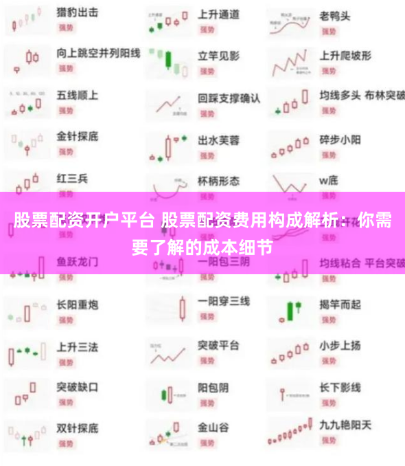 股票配资开户平台 股票配资费用构成解析：你需要了解的成本细节