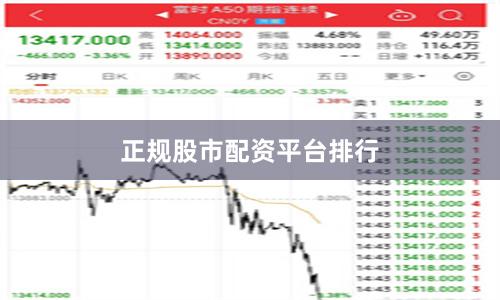 正规股市配资平台排行